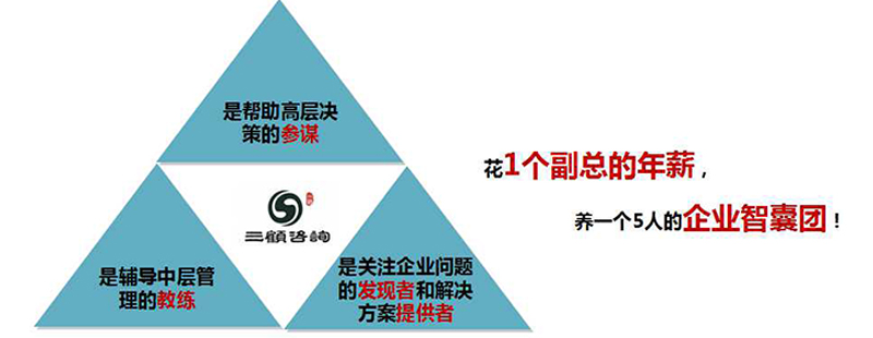 營銷戰(zhàn)略2.jpg 營銷戰(zhàn)略2.jpg