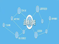 2021-2022��ɶ���(zh��n)�Զ�λ������ԃ��˾���]